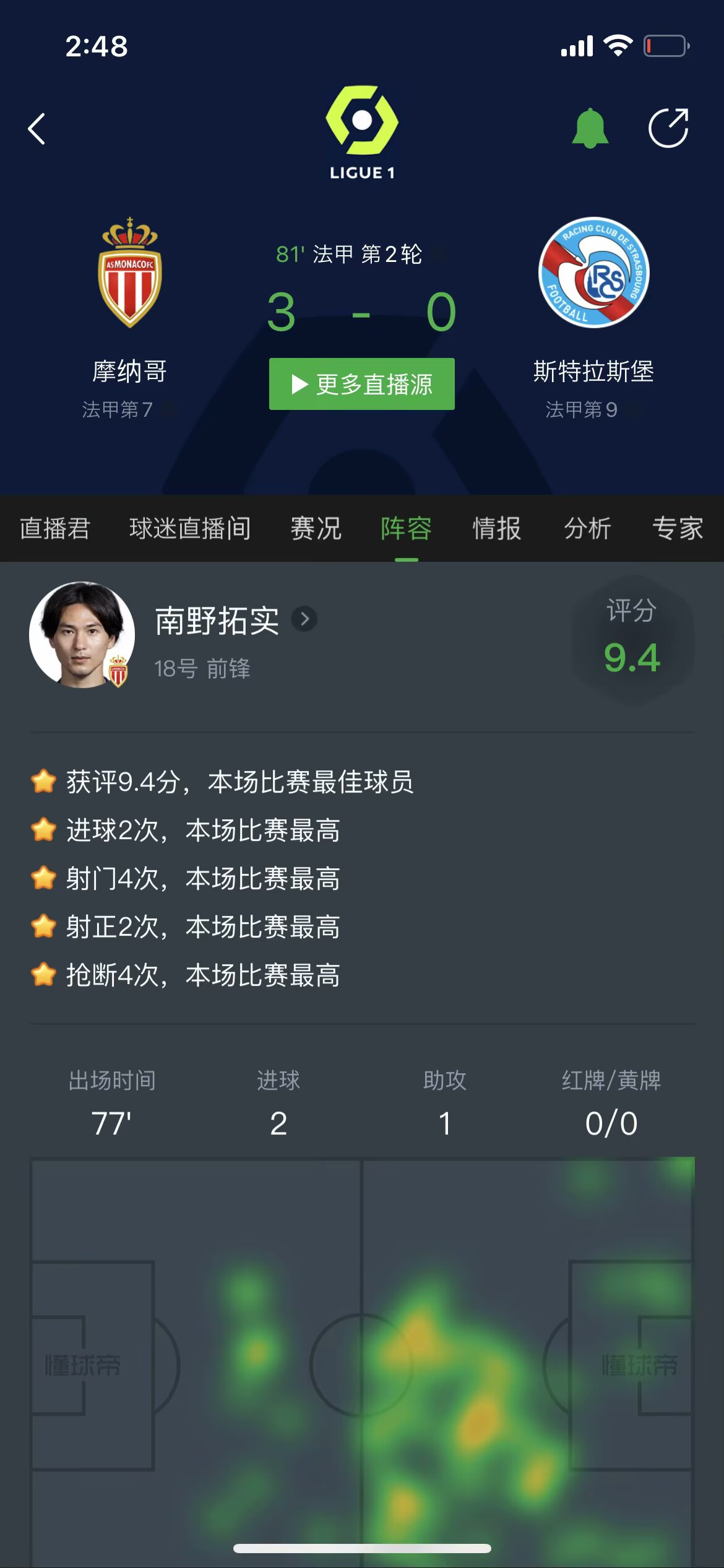 2023.08.21 为什么眼眶会湿润呢