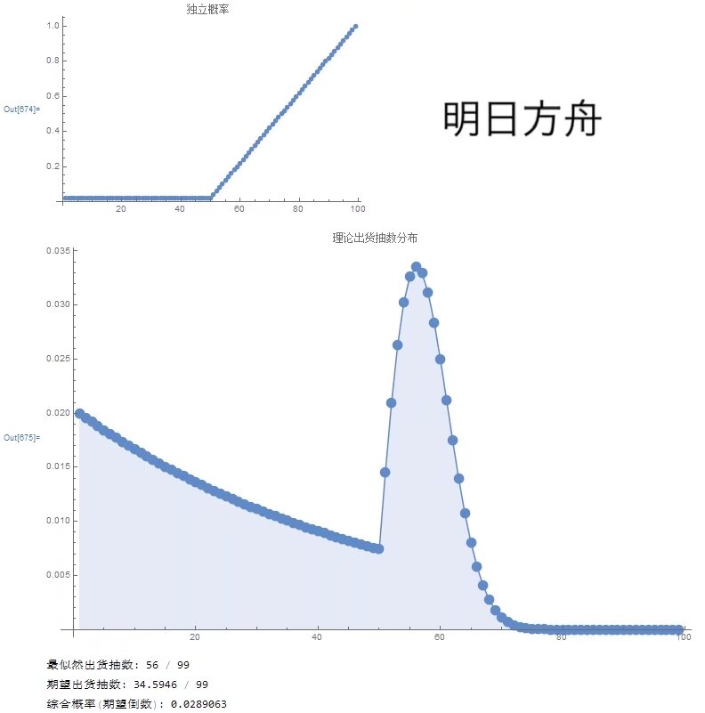 2024.02.12 我觉得空友应该需要这个