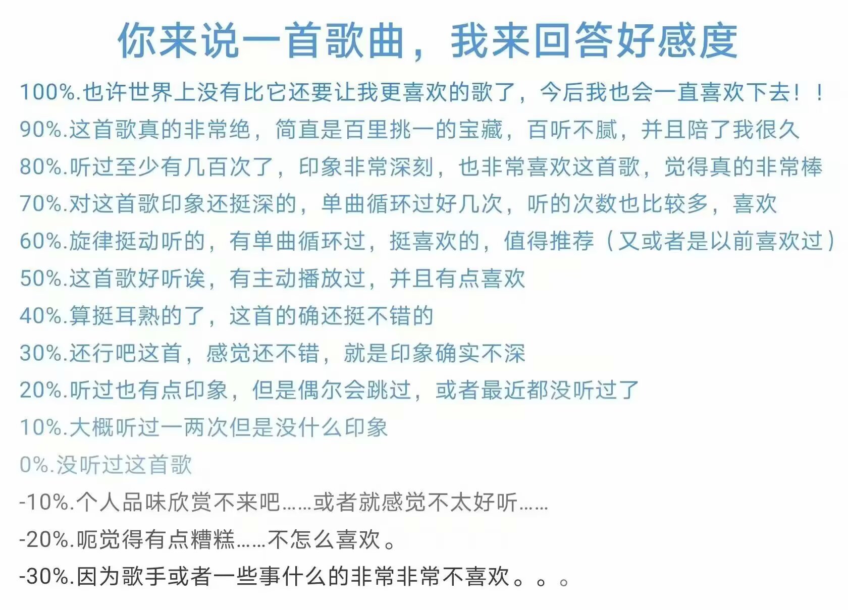 2024.03.25 多来几个