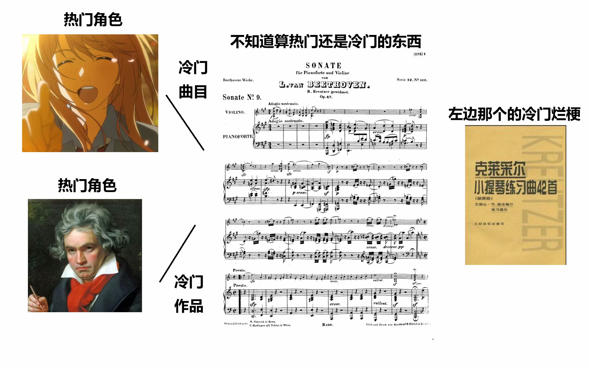 2024.04.01 一怒之下做了这张图来解释笑点