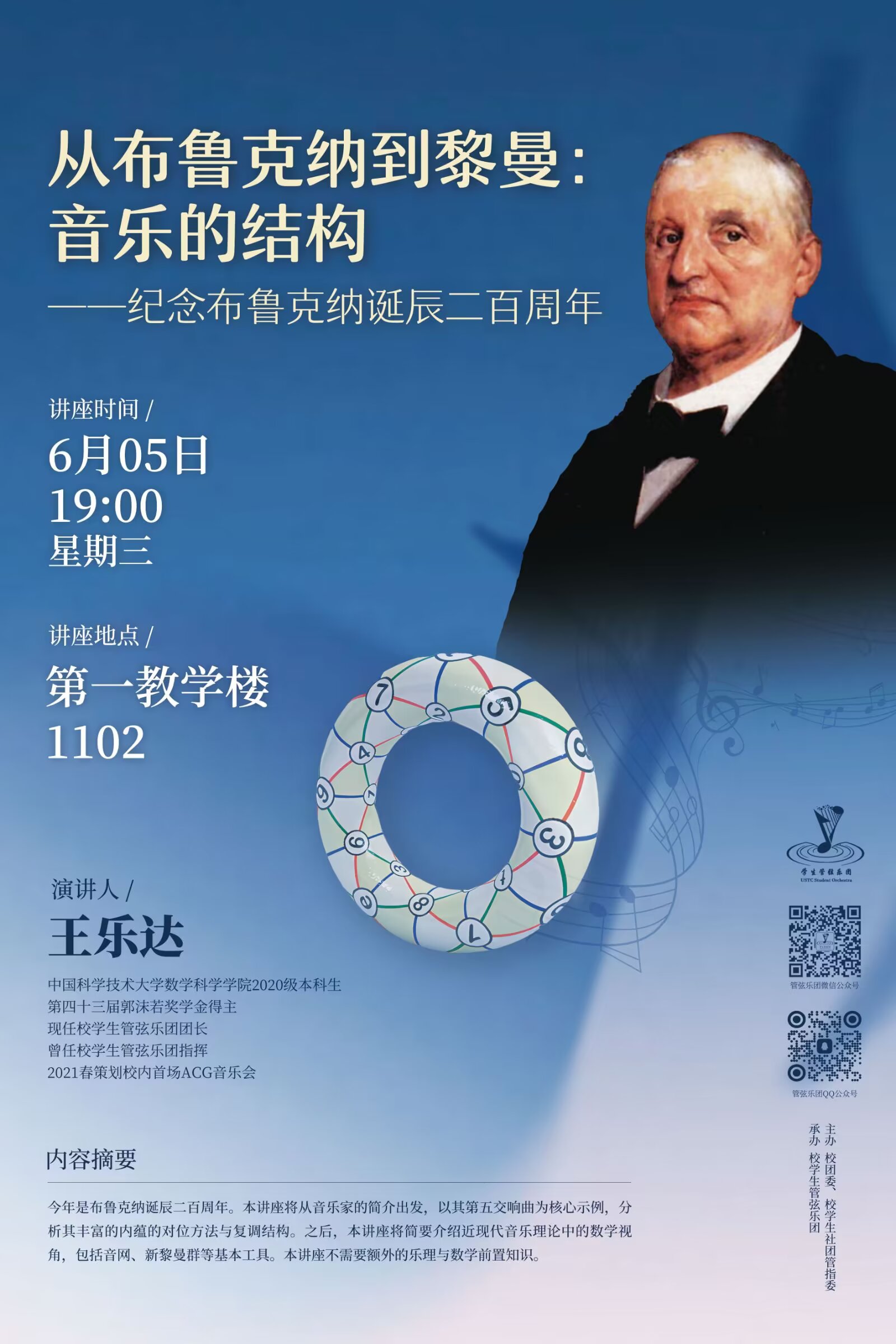 2024.05.25 如图